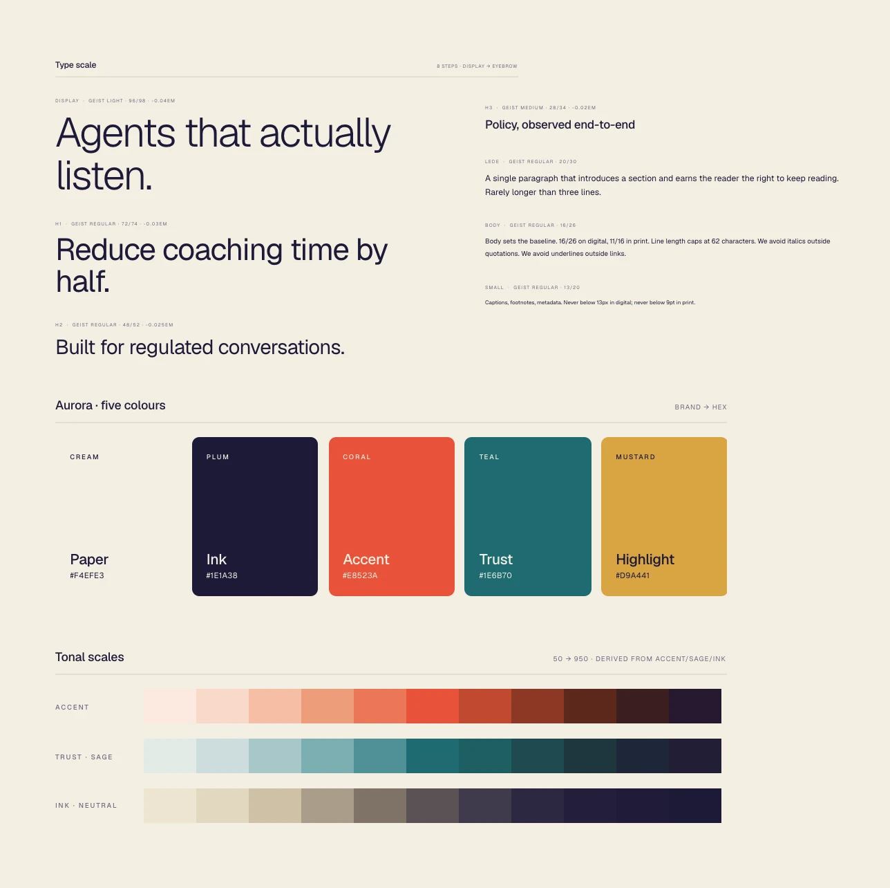 Aurora design language — type scale and the five colours: paper, ink, accent coral, trust teal, highlight mustard