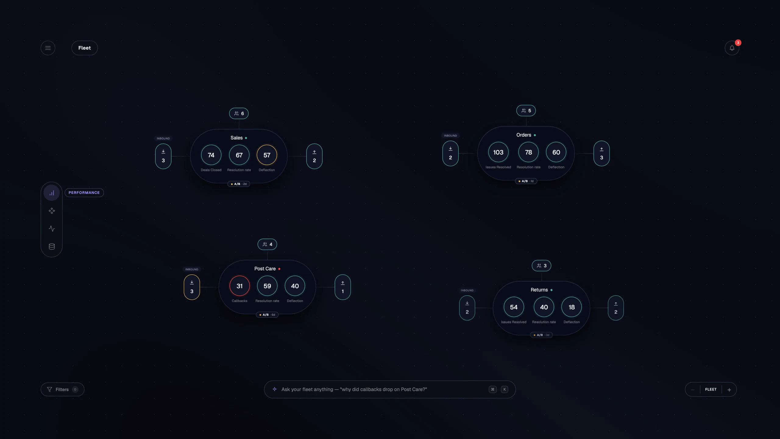 The agent fleet at rest — four team capsules, quiet rings, blue-charcoal dark