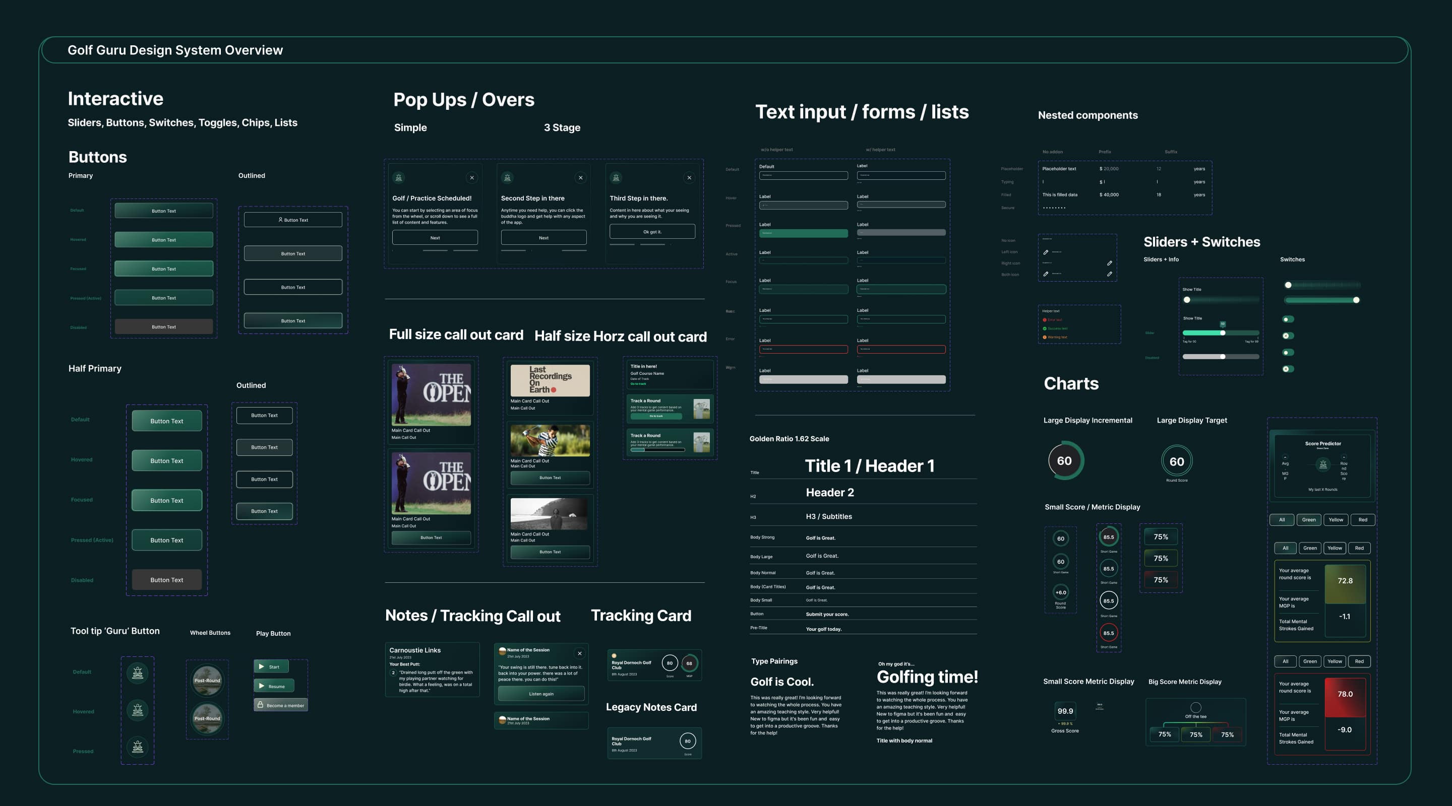 Golf Guru design system overview — buttons, call-out cards, forms, type scale, dials and score charts