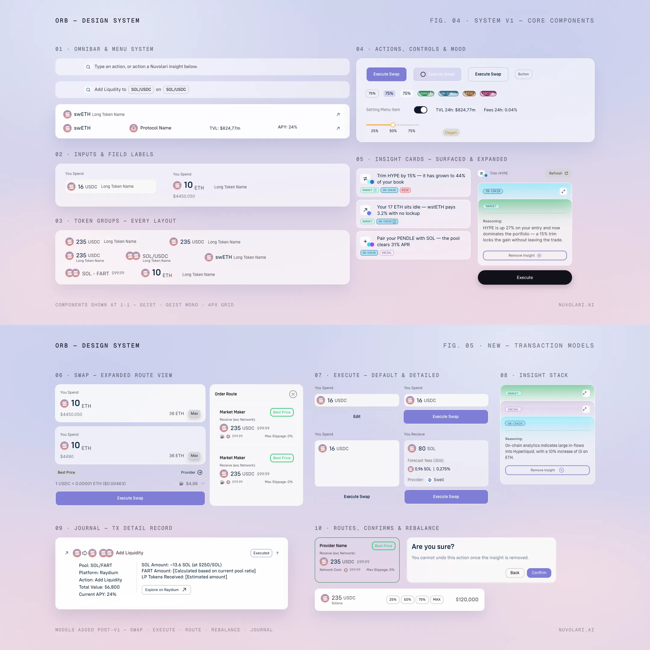 Orb design system — core components and transaction models on the Nuvolari backdrop
