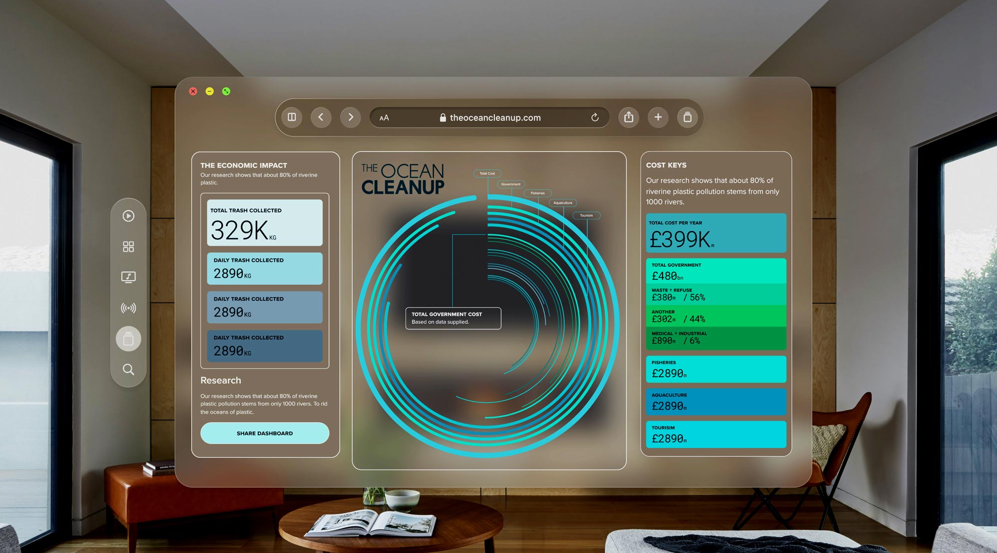 The dashboard reimagined as a spatial visionOS panel in a living room