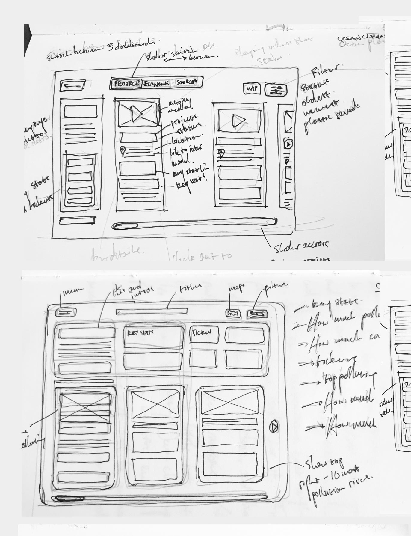 Hand-drawn wireframe sketches restructuring the dashboard into slider decks