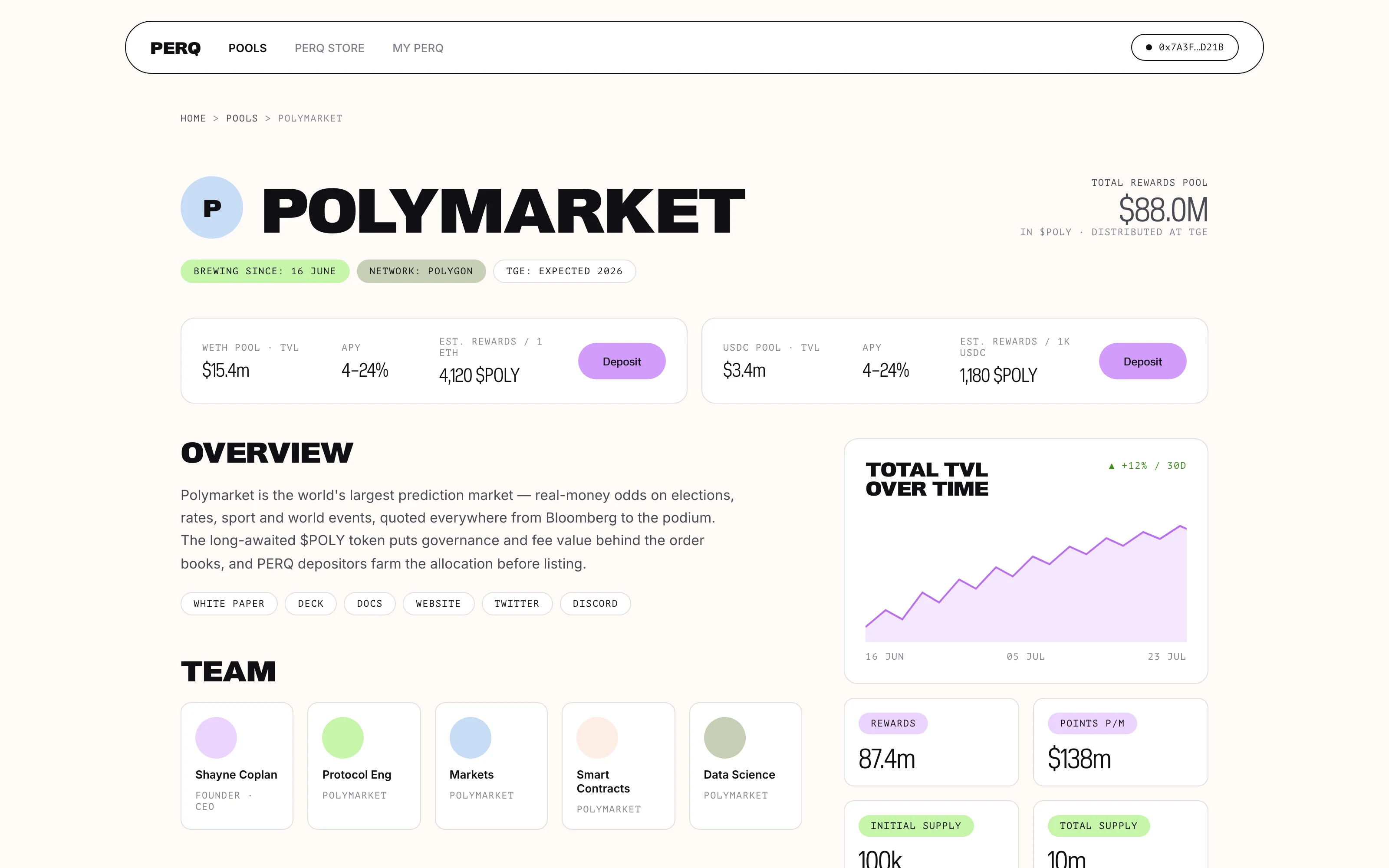 Polymarket launch pool — WETH and USDC pools with APY and rewards, project overview, team, TVL chart